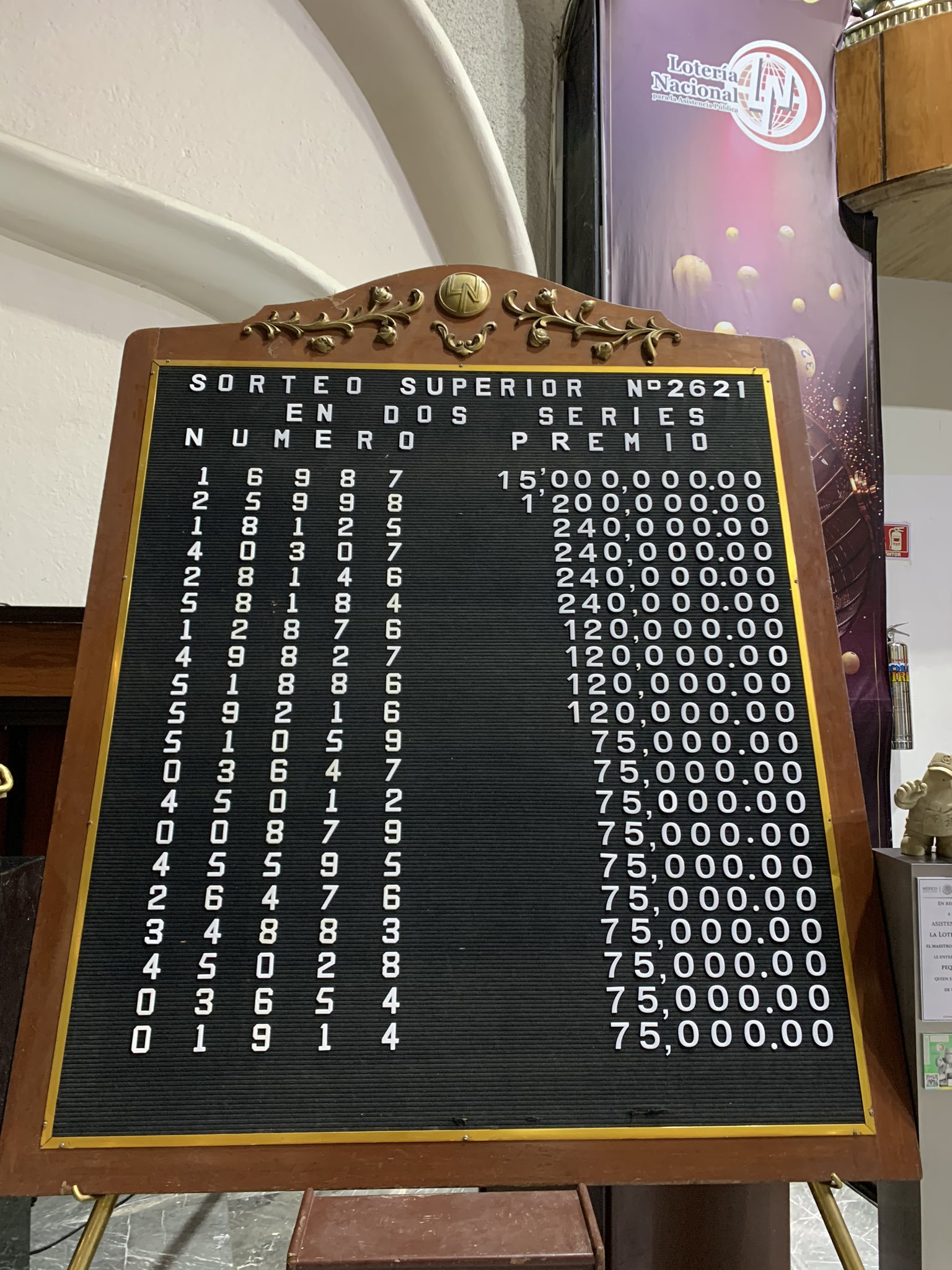 Resultados sorteo superior 2621