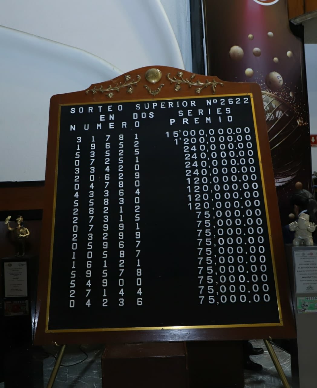 Resultados sorteo superior 2622