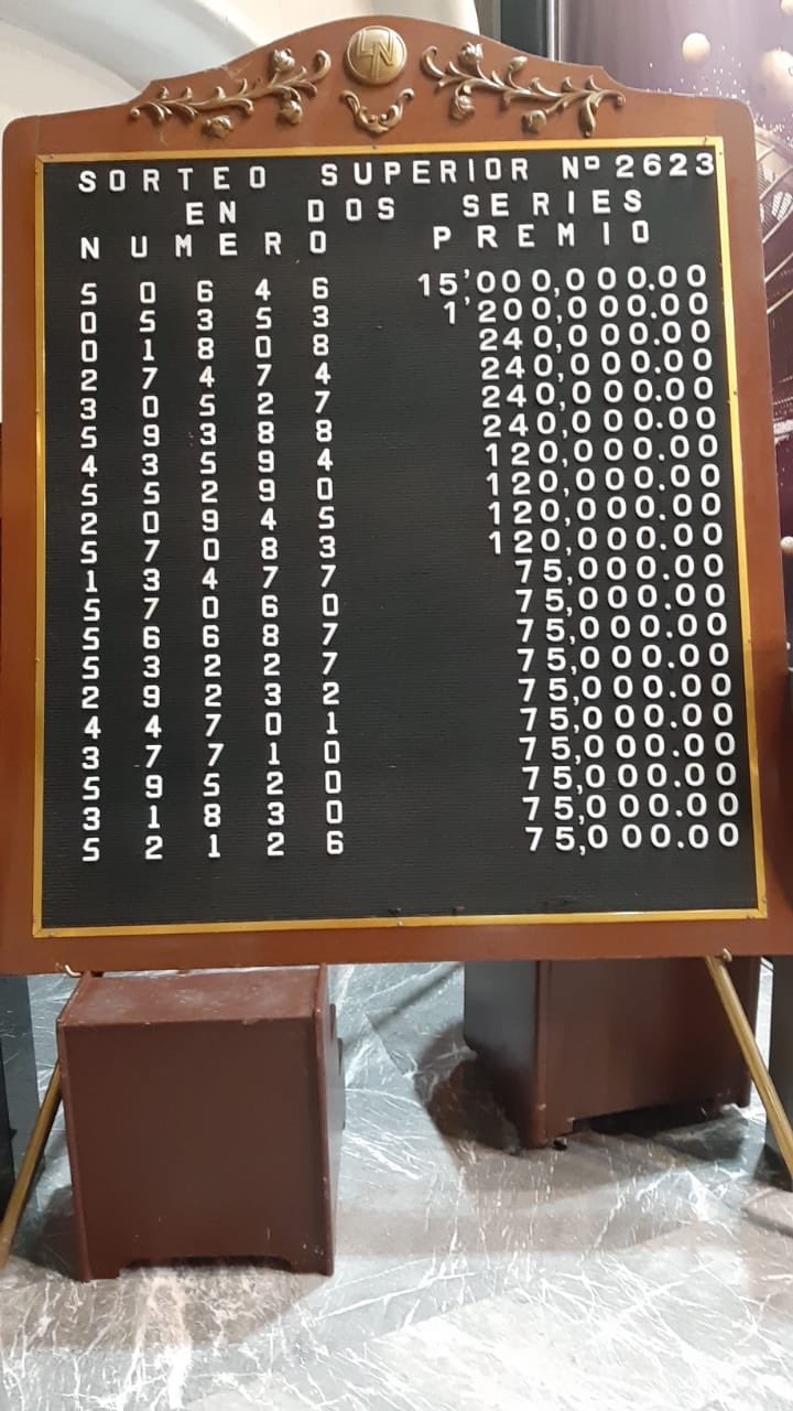 Resultados sorteo superior 2623