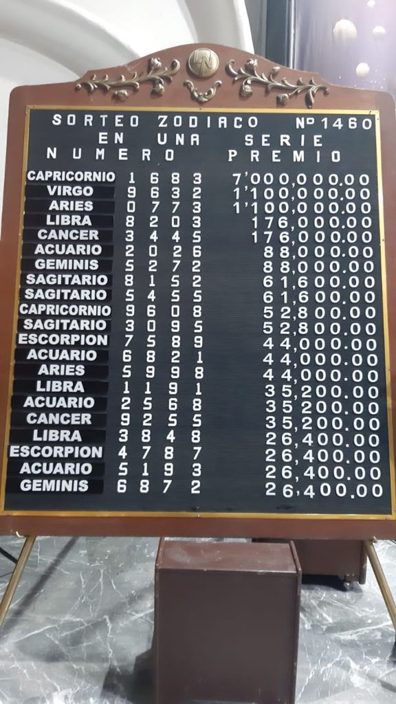 Sorteo Zodiaco 1460, zodiaco 3 de noviembre 2019, Loteria Nacional méxico