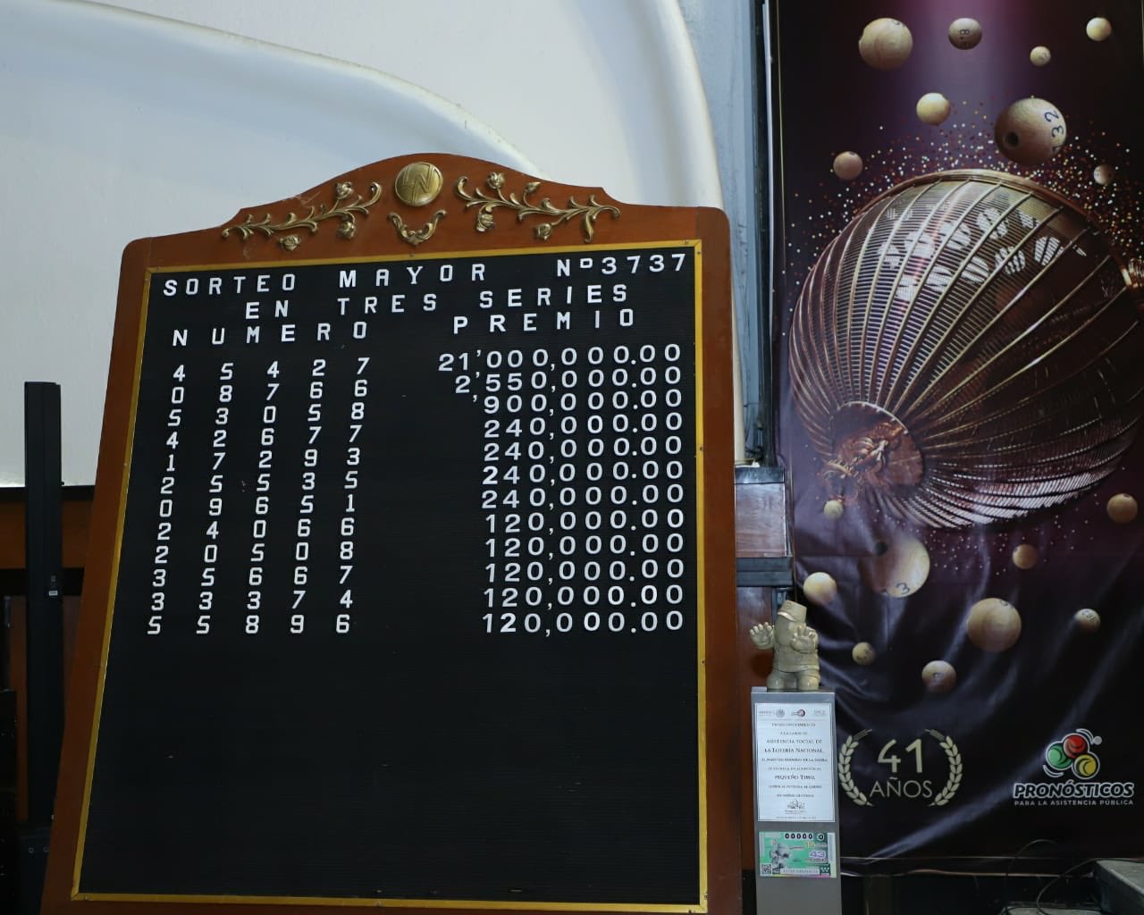 Resultados sorteo mayor 3737