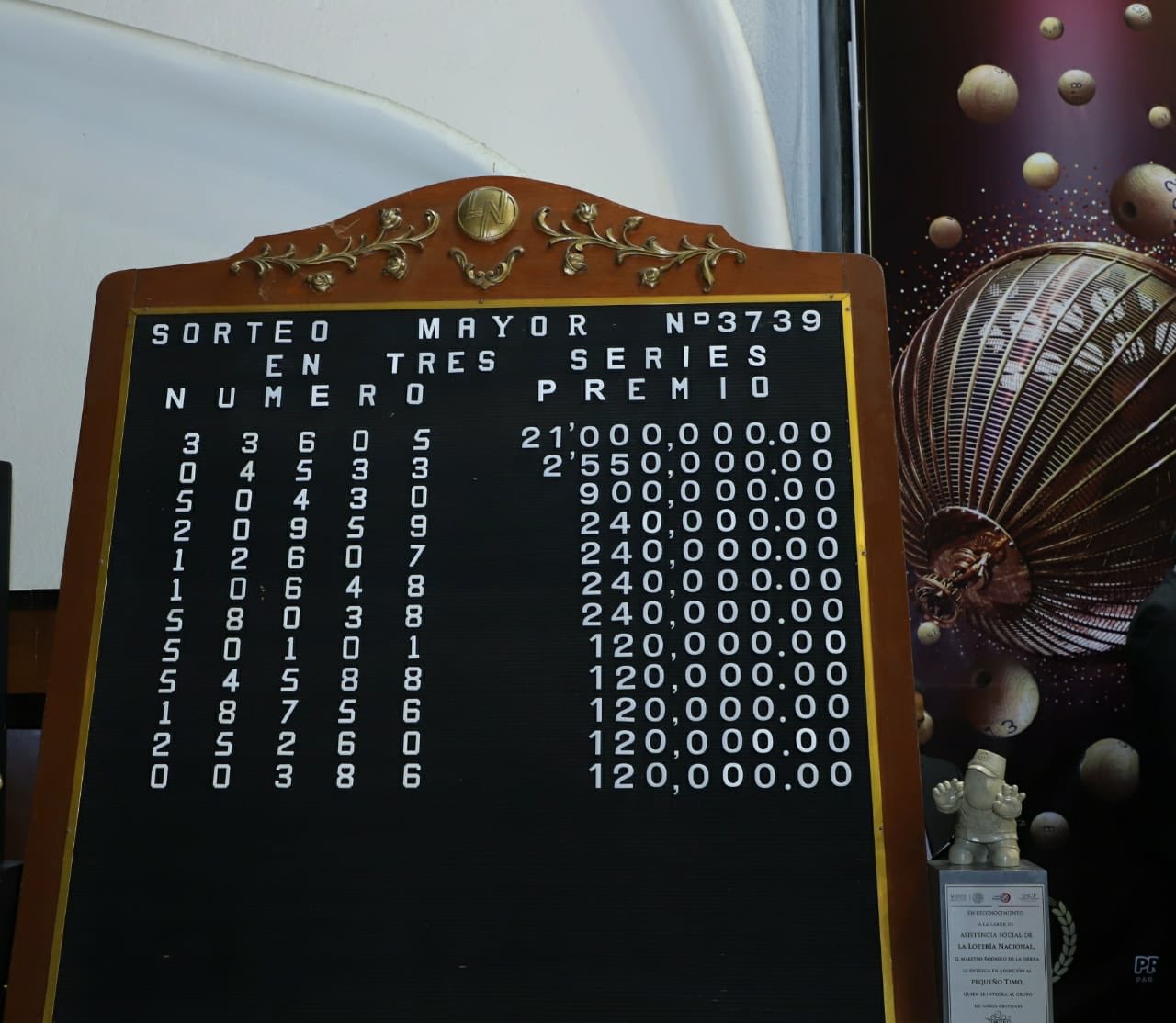 Resultados sorteo mayor 3739