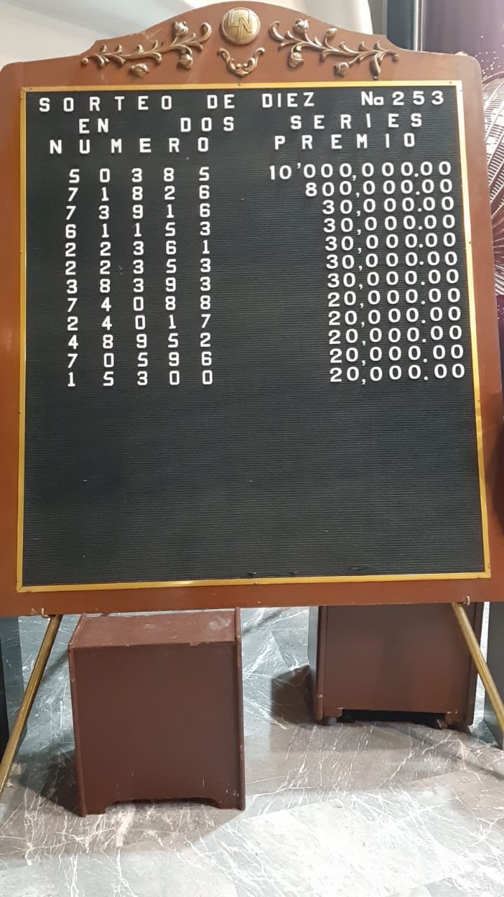 Resultados sorteo diez 253