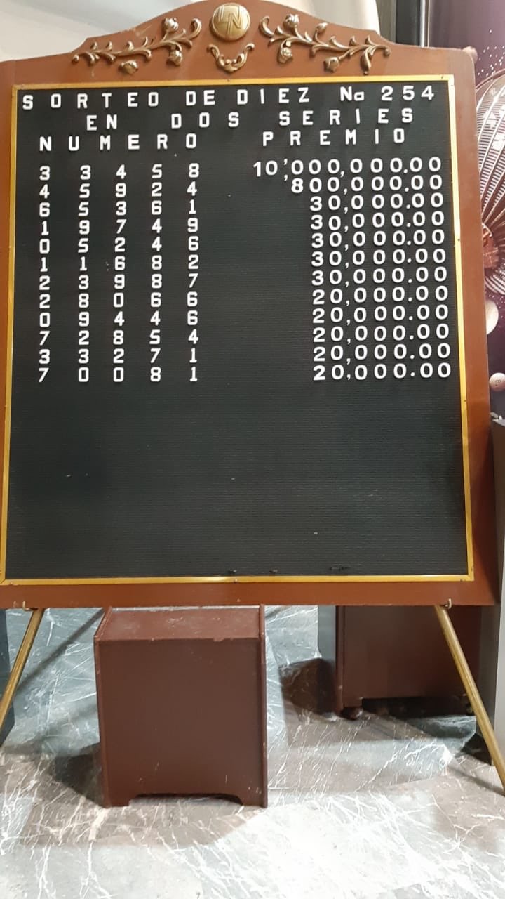 Resultados sorteo diez 254
