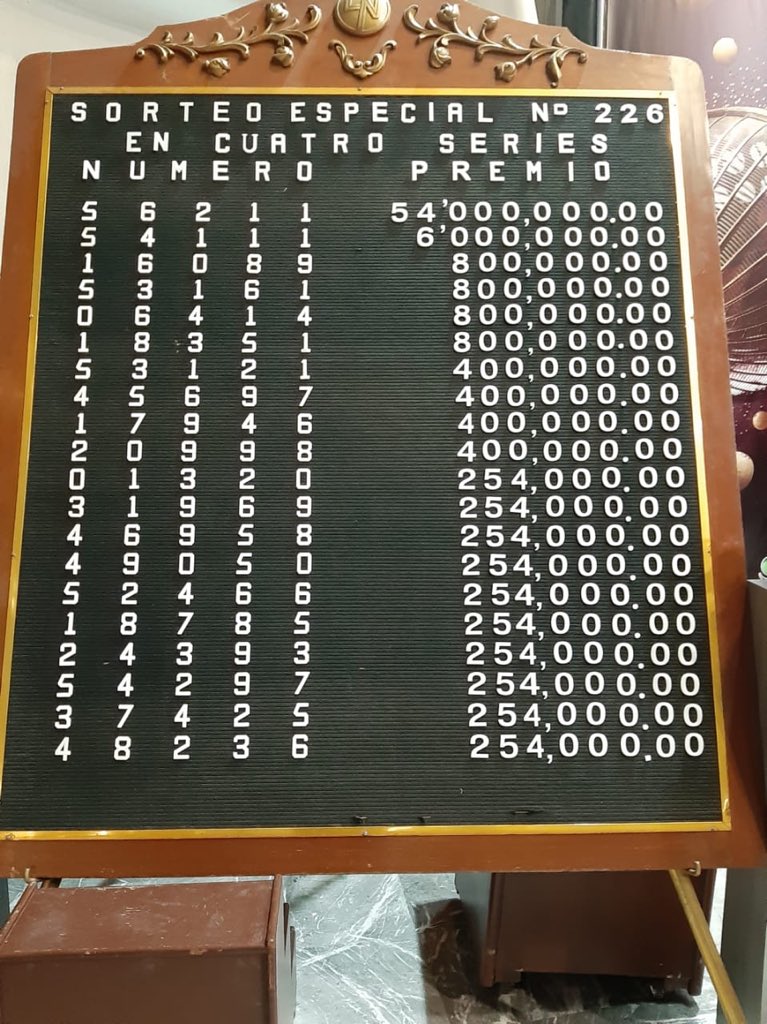 Resultados sorteo especial 226