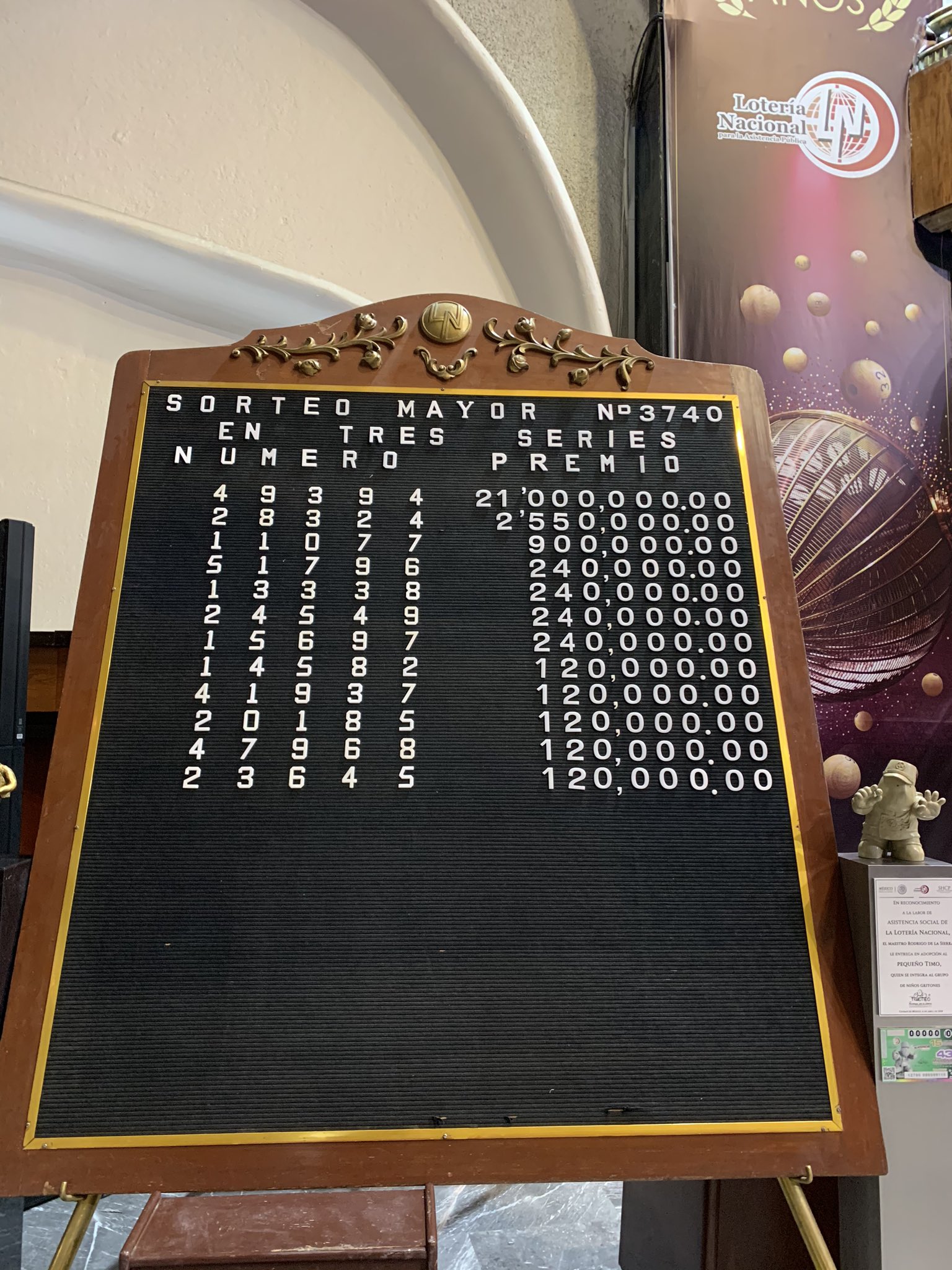 Resultados sorteo mayor 3740