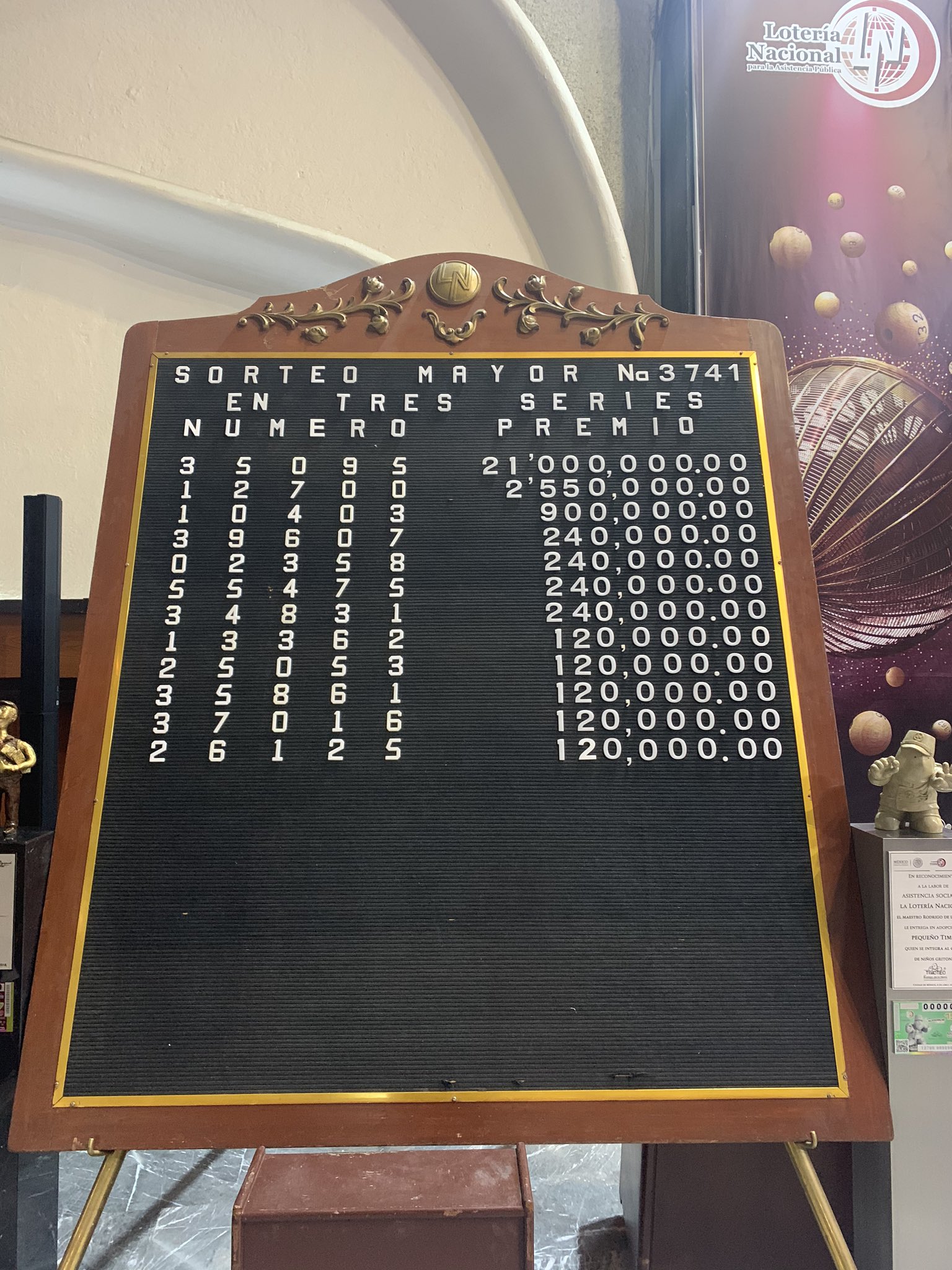 Resultados sorteo mayor 3741