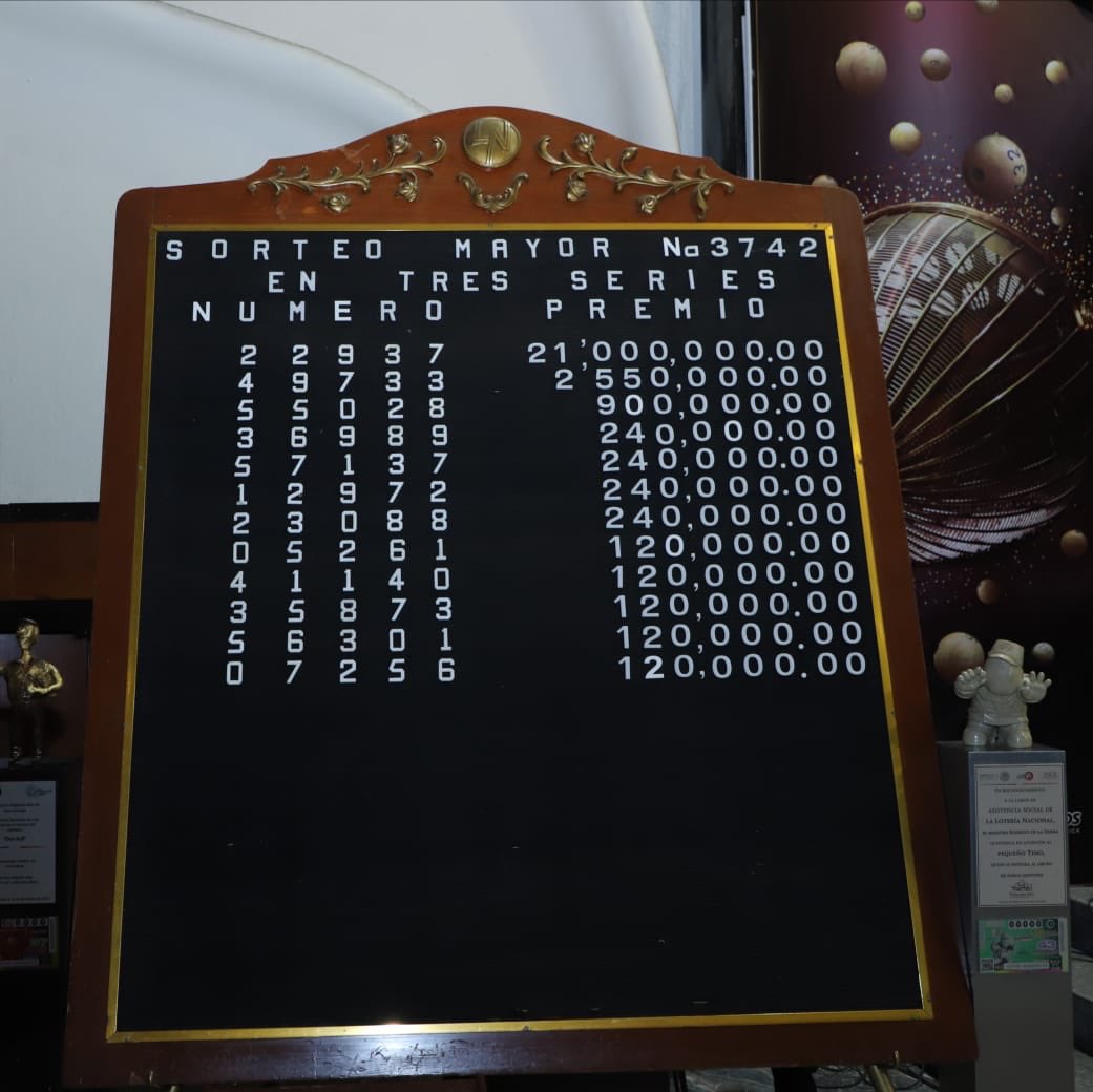 Resultados sorteo mayor 3742