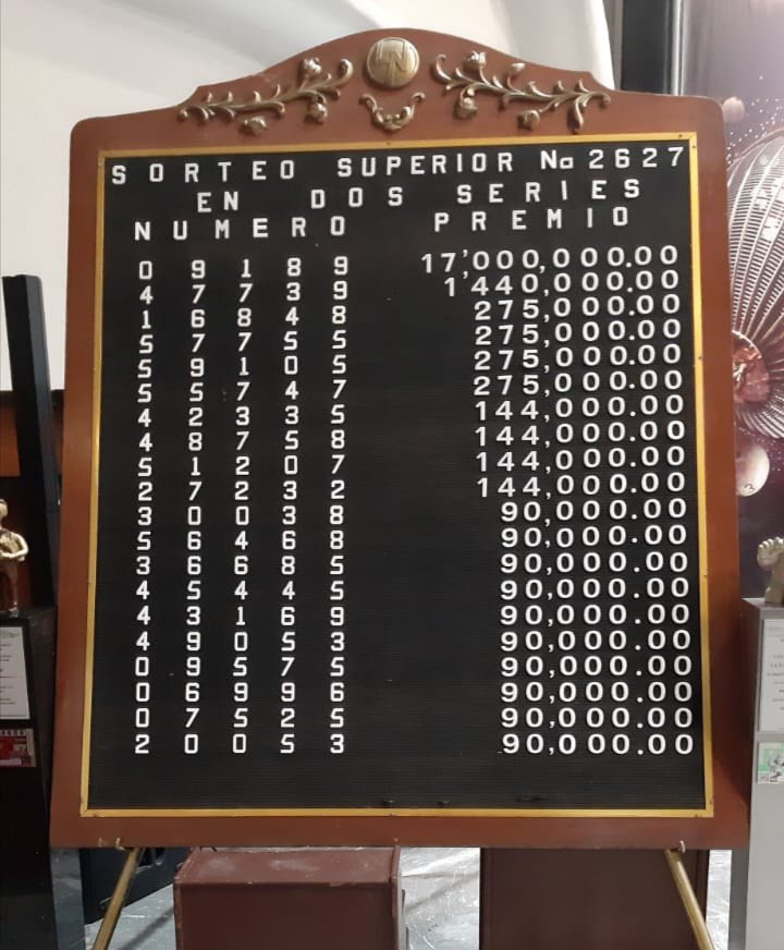 Resultados sorteo superior 2627