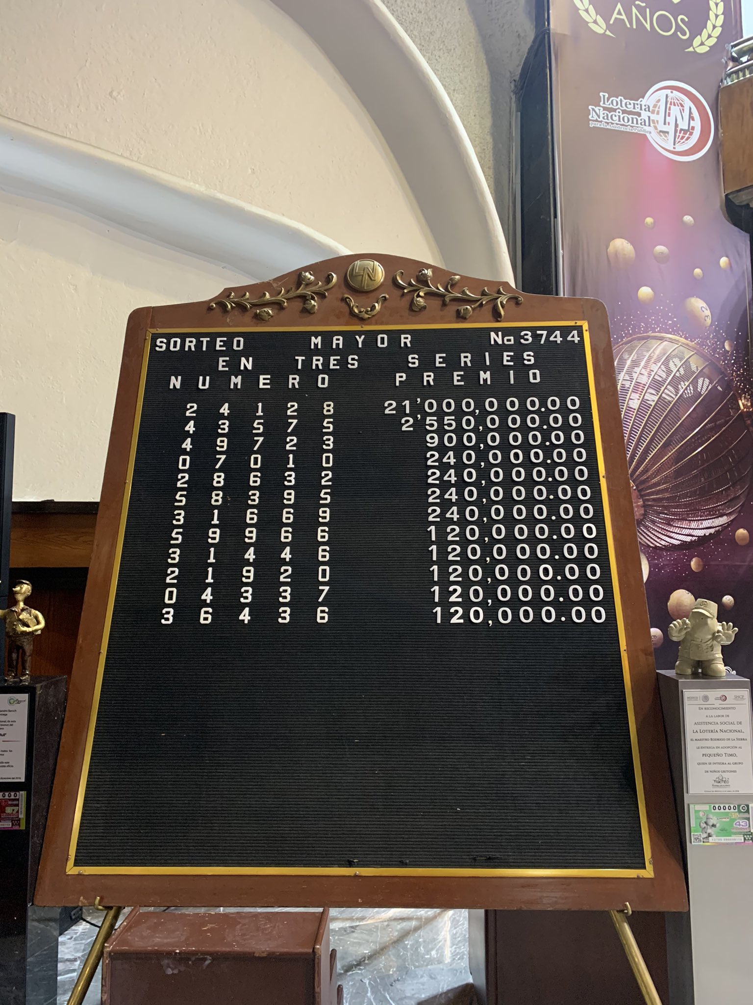 Resultados sorteo mayor 3744