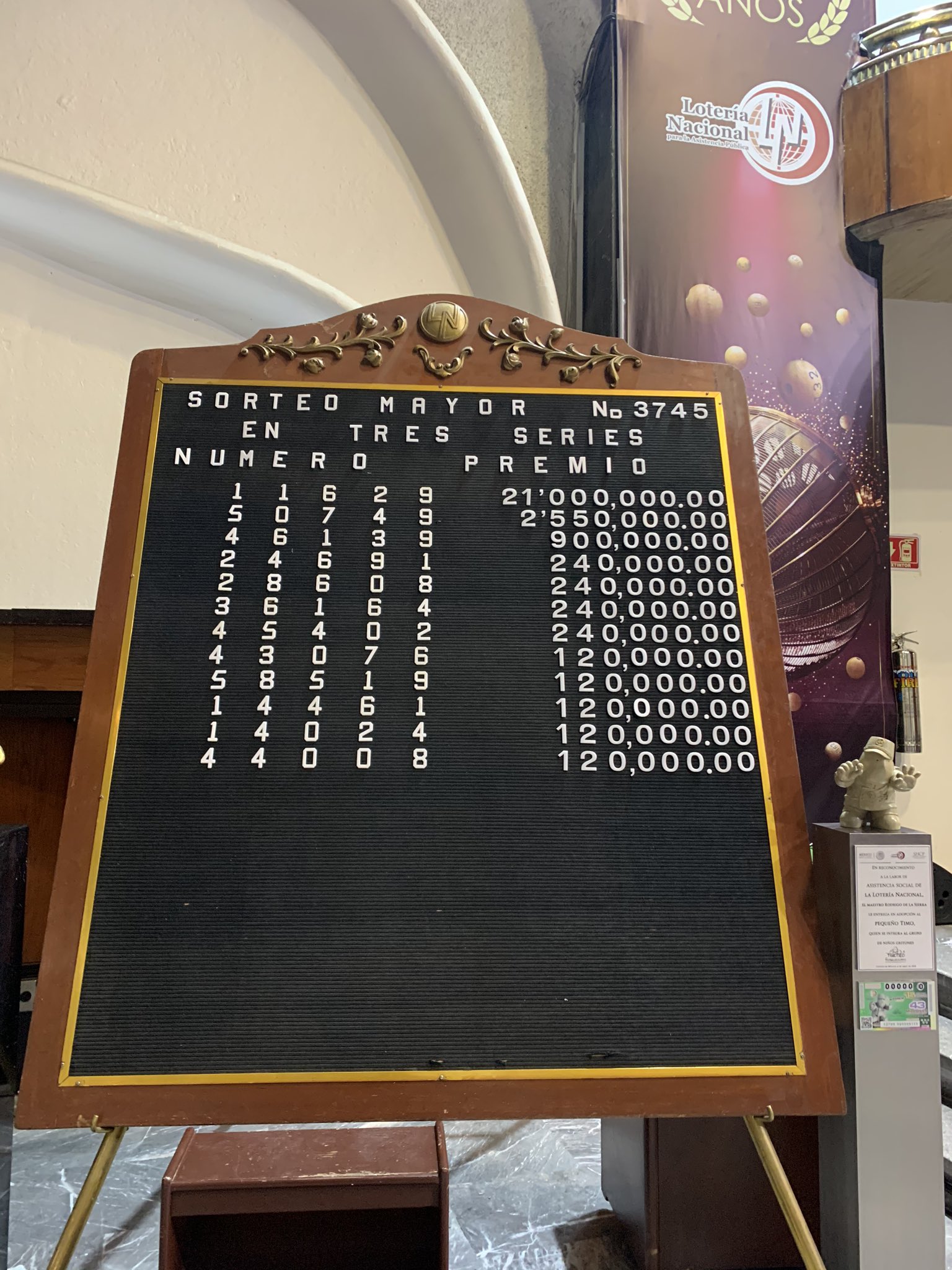Resultados sorteo mayor 3745