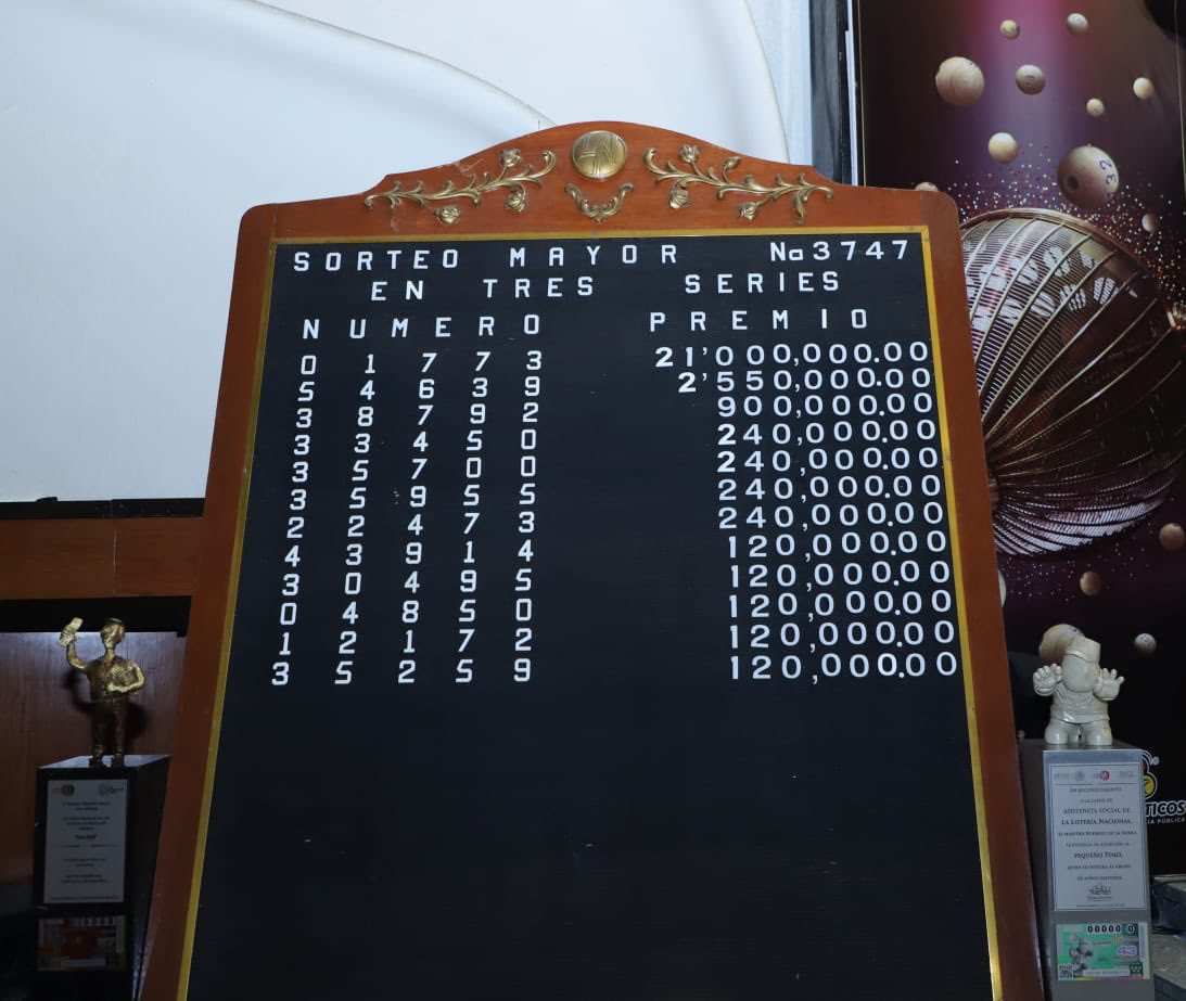Resultados sorteo mayor 3747