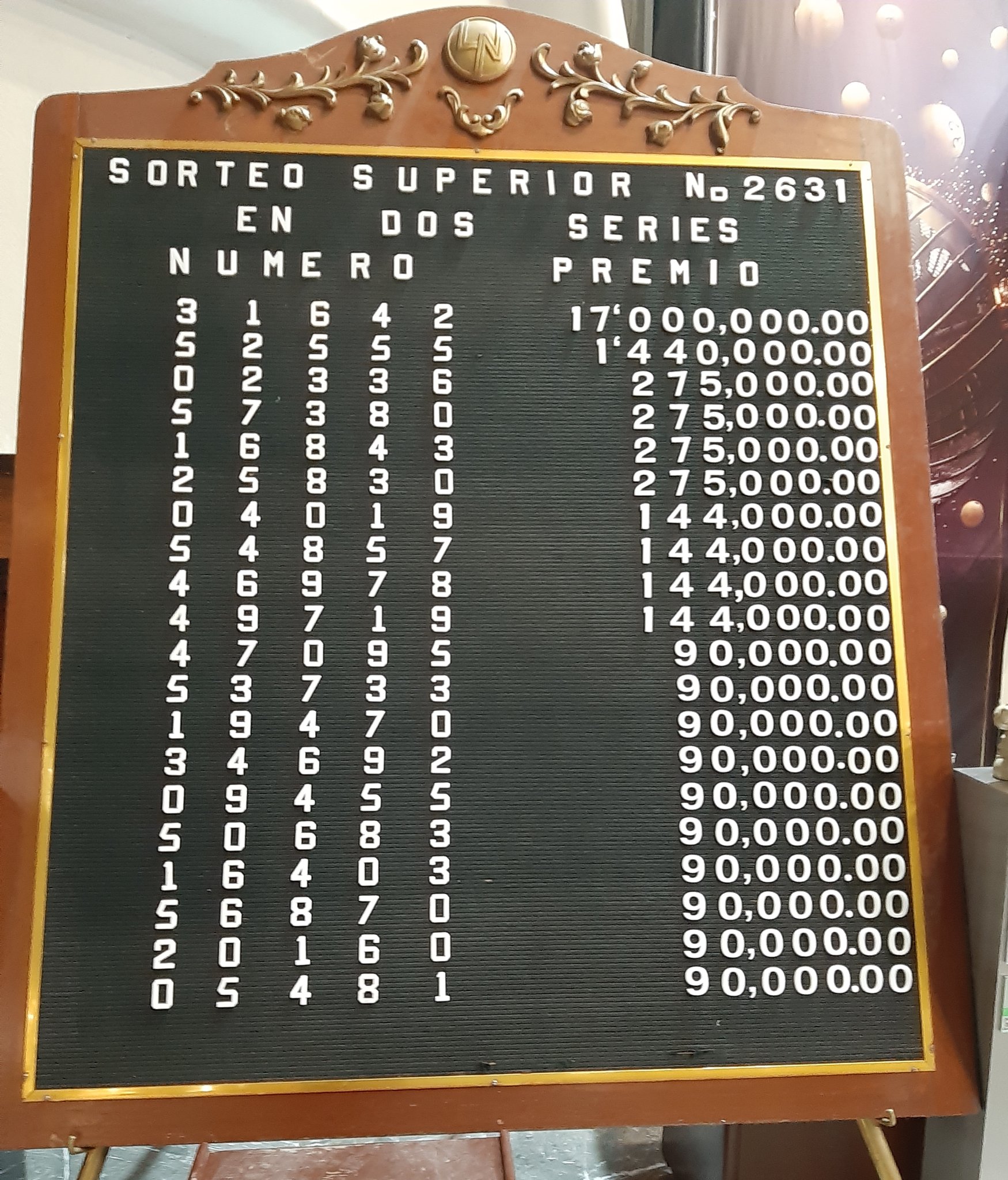 Resultados sorteo superior 2631