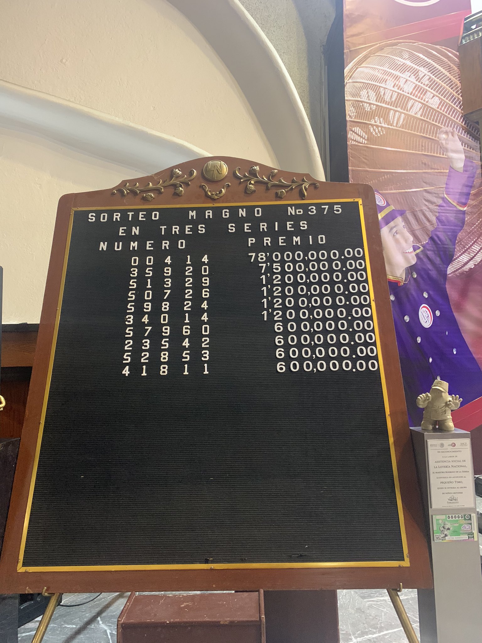 Resultados sorteo magno 365