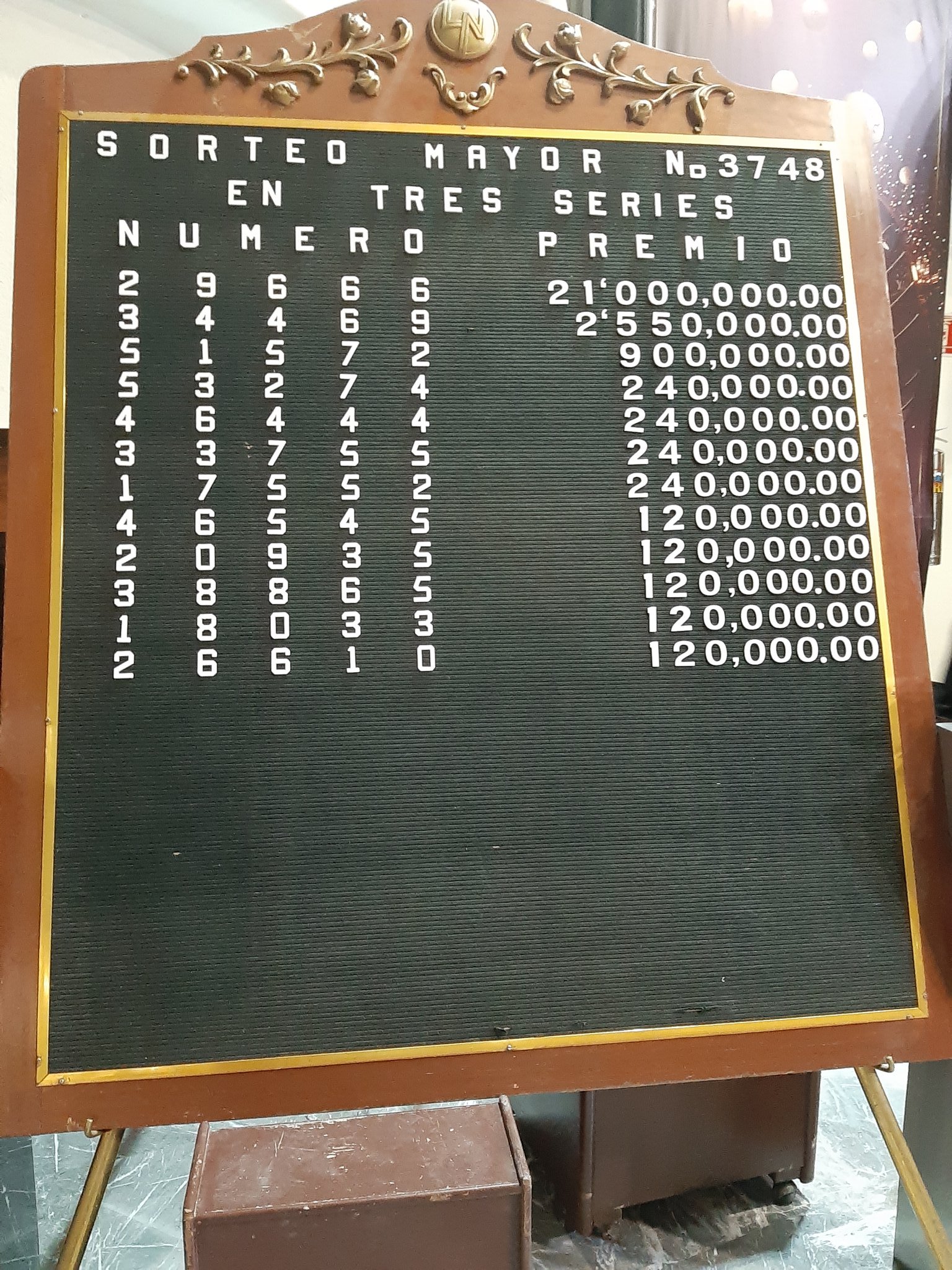 Resultados sorteo mayor 3748