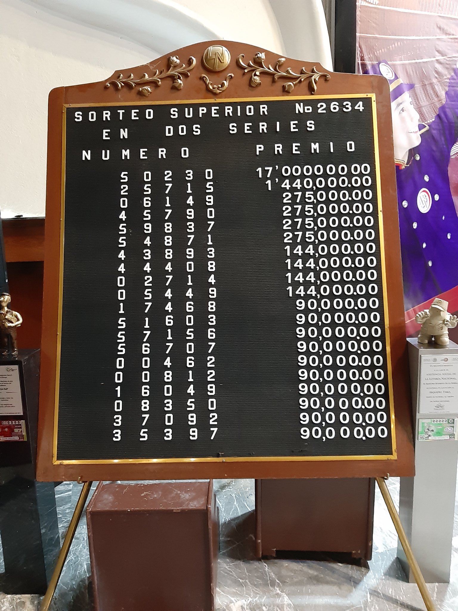 Resultados sorteo superior 2634