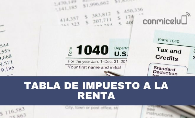 tabla actualizada del impuesto a la renta 2024 – sri