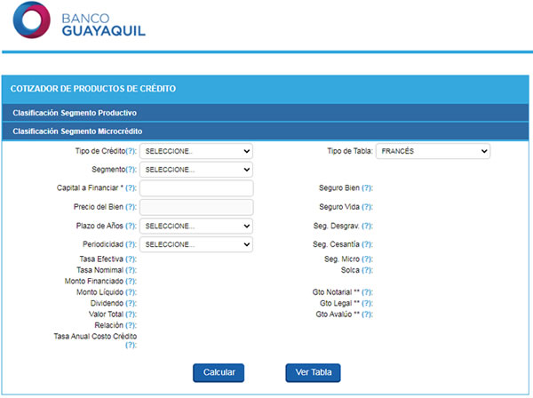 Banco de Guayaquil préstamos