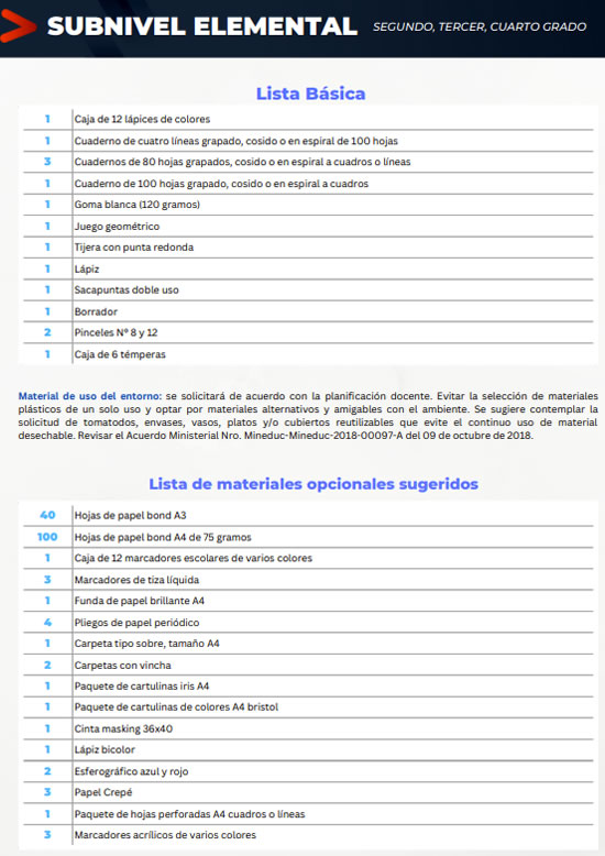 Útiles escolares para elemental