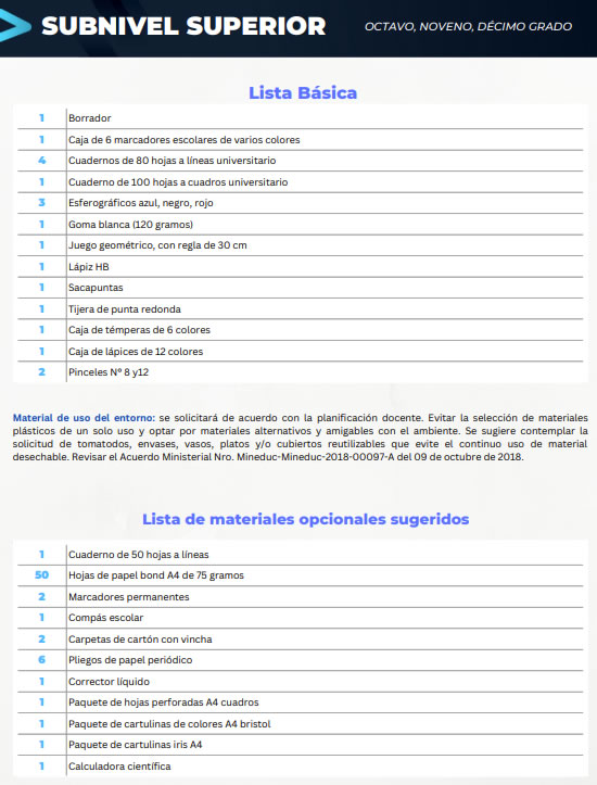 Útiles para subnivel medio superior