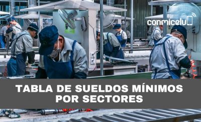 Tabla de salarios mínimo sectoriales 2023 en Ecuador