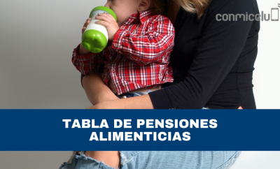 Tabla de Pensiones alimenticias 2023